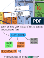 Ligações químicas covalentes