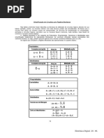 5-AULA-Simplificacao-de-circuitos-com-algebra-Booleana