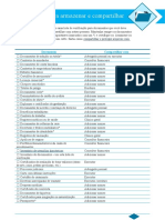 Documentos para armazenar e compartilhar