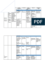 Mathematics Quarter 1 Unit Topics, Standards, and Assessments