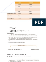 The Effect of Internal Auditing On Financial Reporting Internal Bias or Total Compliance