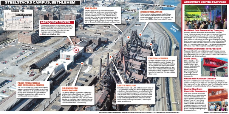 SteelStacks Campus Overview | PDF | Movie Theater | Leisure