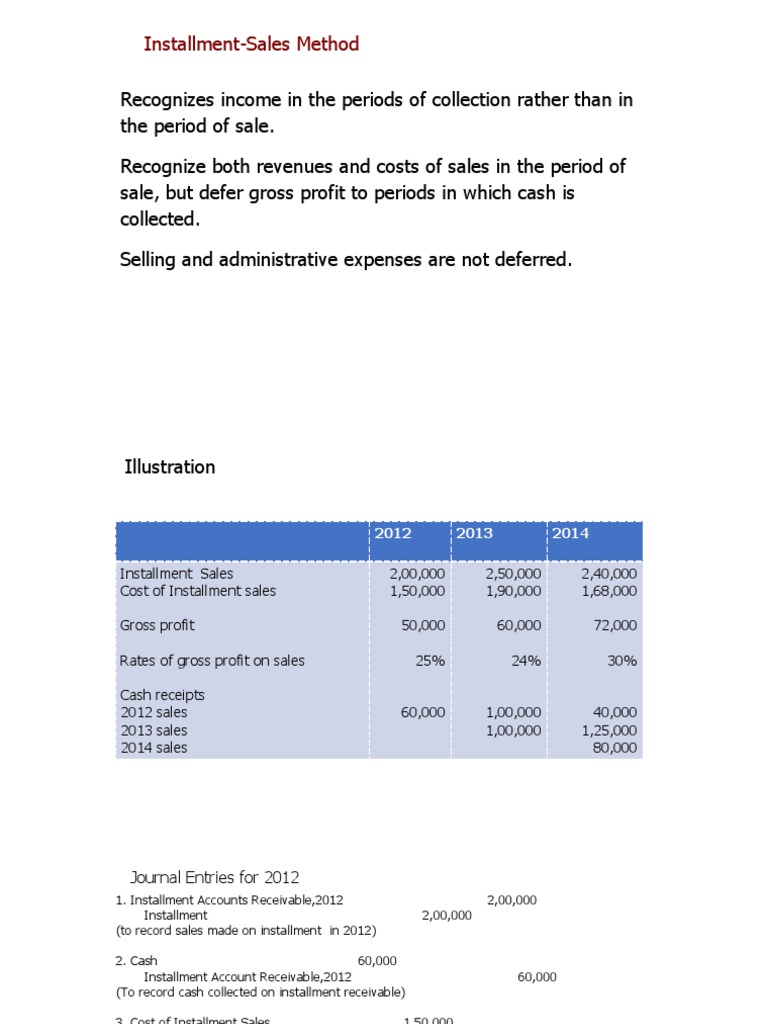 Installment Sales Accounting Method | PDF | Gross Income | Cost Of ...