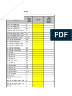 Cisco License Calculator