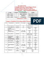 3. Job Description - Questionnaire _19_3_21