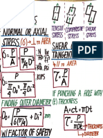 Simple Strain and Stress Formulas