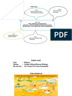 Bahan Ajar Rekreasi