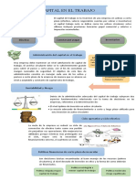 Infografia