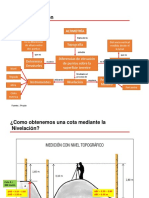 RETROALIMENTACIÓN