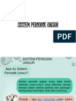 Sistem Periodik Unsur