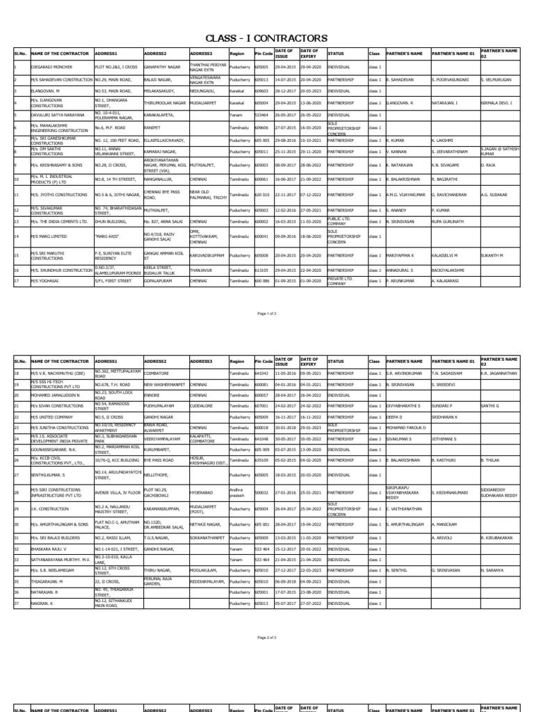 Class - I Contractors | PDF | Tamil Nadu