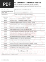 Anna University:: Chennai - 600 025: EXAMINATION HALL TICKET (211011106064)