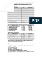 Lista de Postulantes Aptos para el Examen Escrito