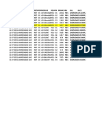 Date Circle Networkmodule Region Branch Bu CGL GLCC