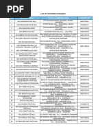 Contractor List | PDF