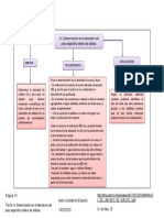 3.4. Determinación en El Laboratorio Del Peso