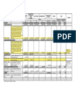 (DBM WEBSITE) - 2021.06.30-FY-2021-COVID-19-Utilization