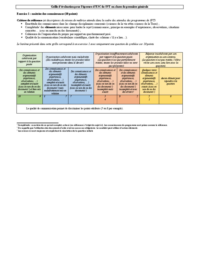 Évaluation E3C SVT : Grille et Barème | PDF | Science | Cognition