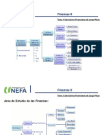 Diapositiva Decisiones Financieras A LP