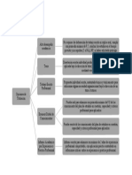 01 Esquema de opciones de titulación