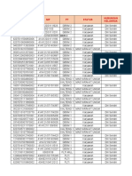 Pendaftaran Batch 5 Dan 6 - Kalteng (Lookup Final)