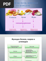 1345622687 Obmen Belkov Zhirov i Uglevodov
