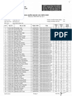 054023160721lap Trinh Nang Cao - INT2215 23