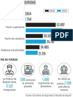 ET GRAF Clave Seguridad 17sep