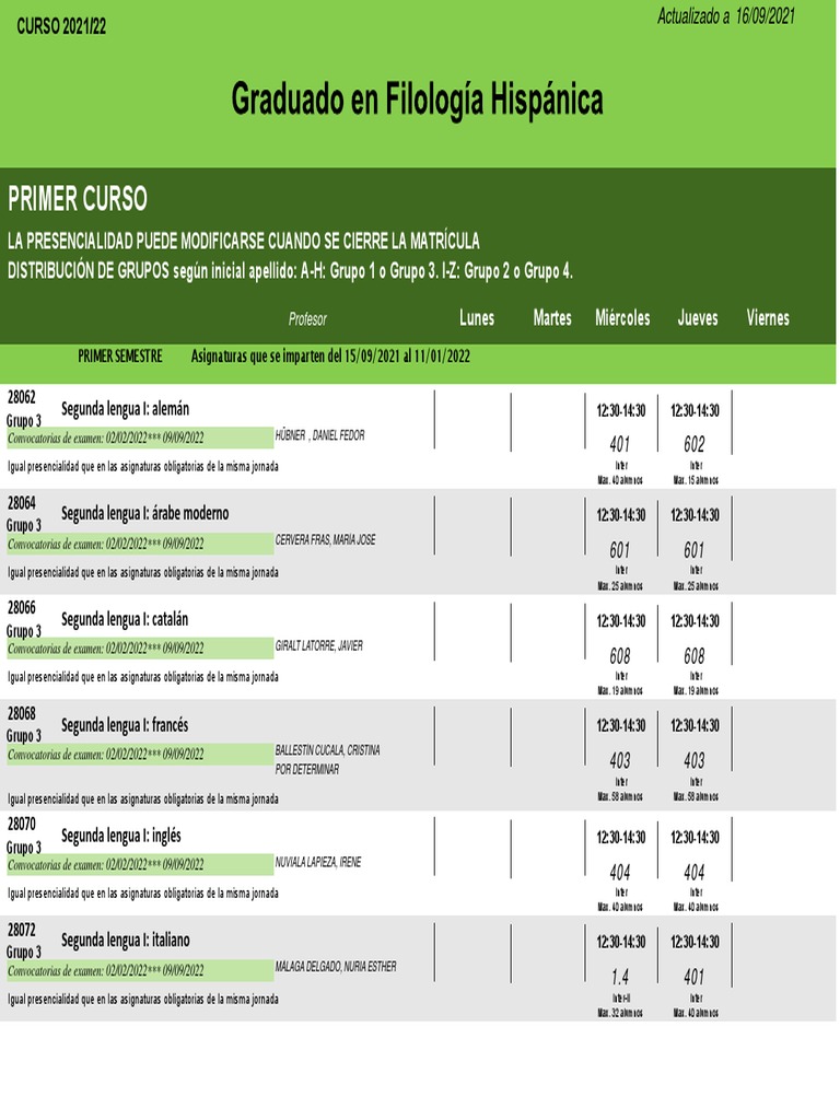 Filologia Hispanica | PDF | Comunicación humana | Escritura