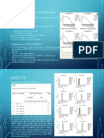 Presentation On Dengue Results Part 1