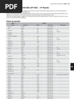 Ngk Catalogo De Velas E Cabos Ignicao 2012 Dodge Bmw