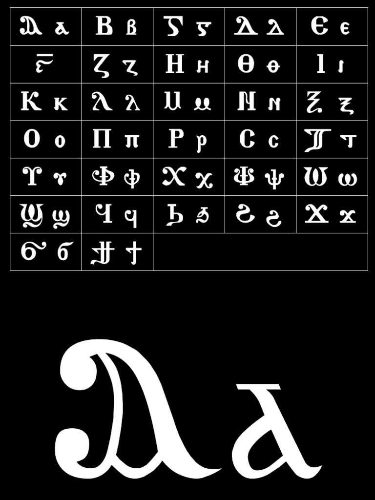 Coptic Alphabet | PDF