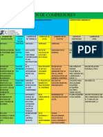 Cuadro Compartivo Tipos de Compresores - Rigoberto Baltazar Romero 4G