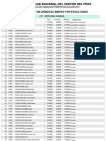 Resultado Admision PS2011