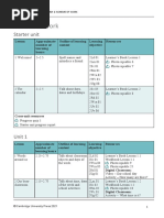 Scheme of Work: Starter Unit