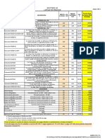 Routers4GPrecio Abril21