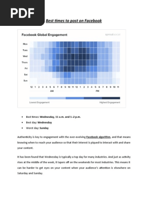 Timings to Post On Facebook & Instagram