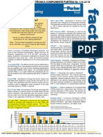 Fluorocarbon Polymers For Sealing: How To Choose?