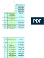 J1939 fault codes and descriptions