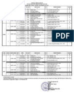 Jadwal Perkuliahan PGMI GANJIL TA 2021 2022