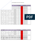 Plan de Mantenimiento Villanueva Octubre