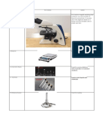 Name of Apparatus Pictures Uses