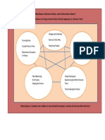 Digital Unit Plan - Standards Goals and Assessments