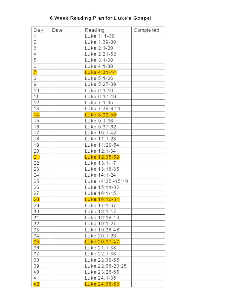 6 WK Reading Plan For Luke | PDF