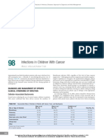 Infections in Children With Cancer: Monica I. Ardura and Andrew Y. Koh