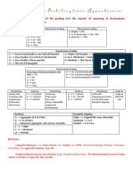 Anisocytosis, Pokilocytosis Reporting