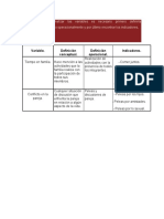 Para Operacionalizar Las Variables Es Necesario Primero Definirla Conceptualmente