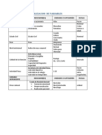 Tabla de Operacionalizacion de Variables