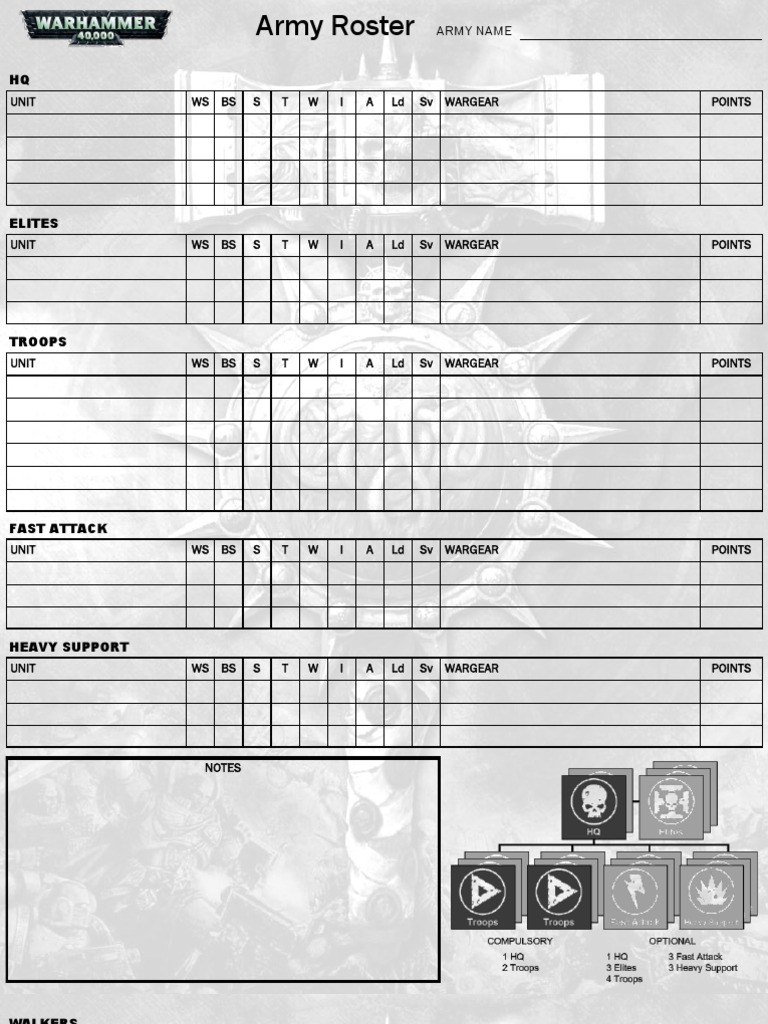 Warhammer 40k Fillable Army Roster | PDF | Military Vehicles | Military