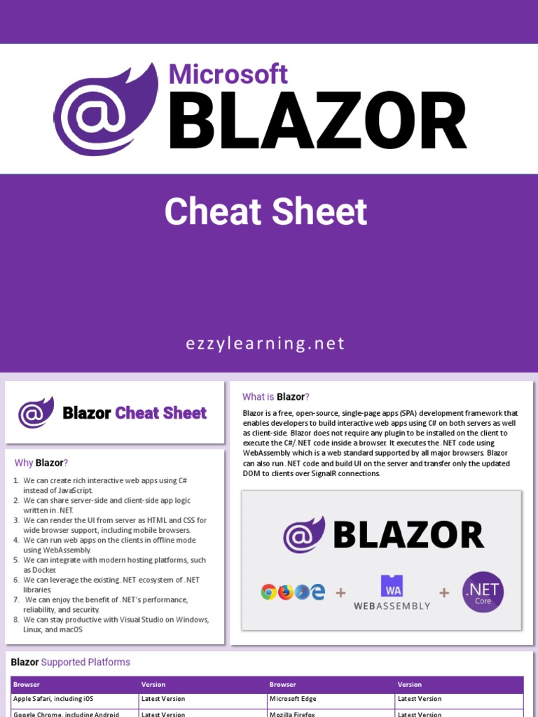 Blazor Framework Overview and Cheat Sheet | PDF | Web Application ...